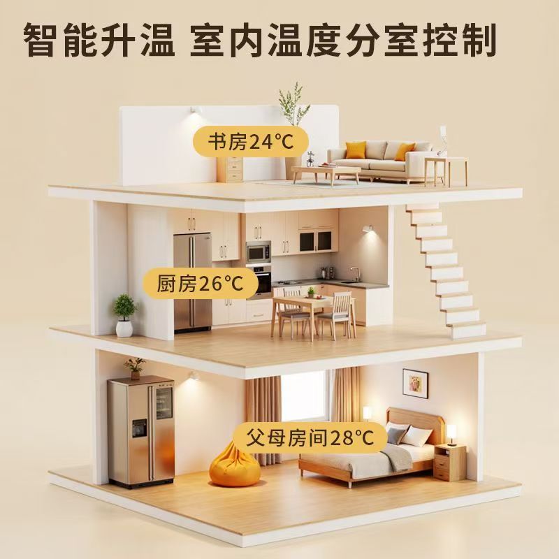 沁水县 石墨烯电地暖公司哪家好？户型适配方案指南